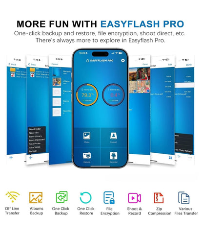 Vera – 4-in-1 MemoryGo